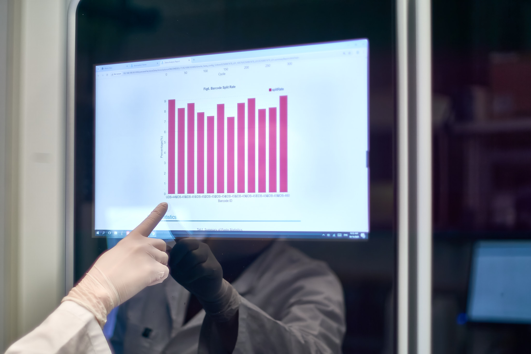 Humangenetik - Ruhr-Universität Bochum